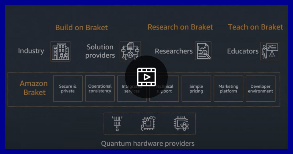 Ten Things to Know About Quantum Computing at AWS